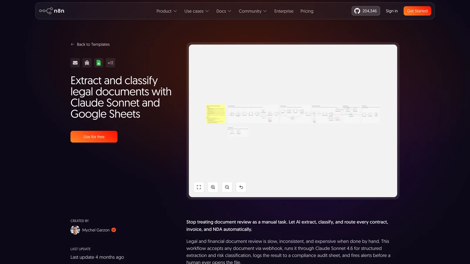 n8n template page "Extract and classify legal documents with Claude Sonnet and Google Sheets" created by Mychel Garzon, last updated 4 months ago